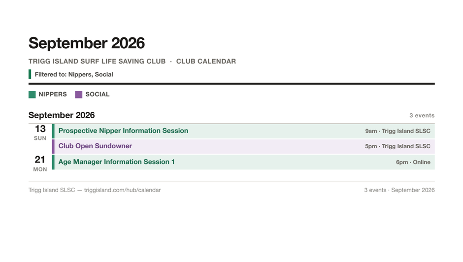 The finished PDF showing only Nippers and Social events