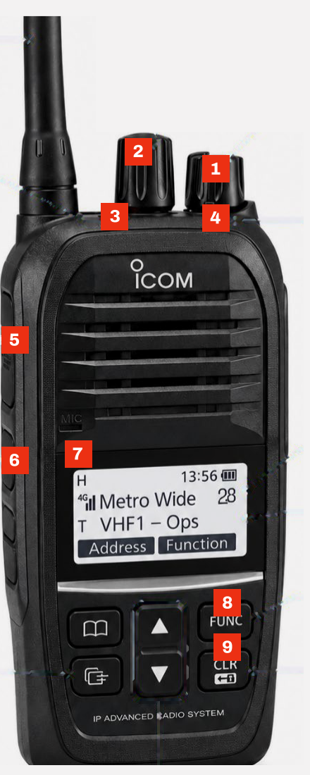 An Icom patrol radio with its nine controls numbered